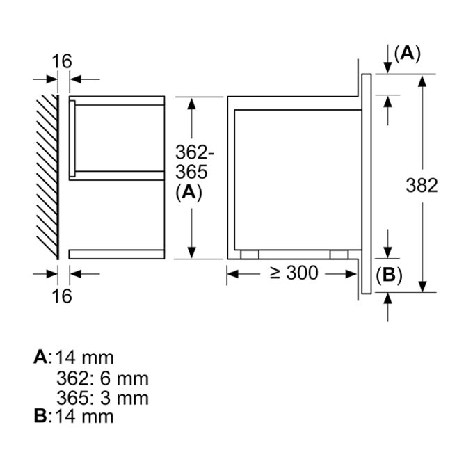 BF722L1B1