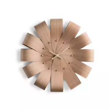 Ciclo Oak CIRI
