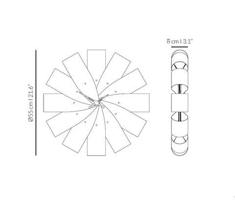 Ciclo Oak CIRR