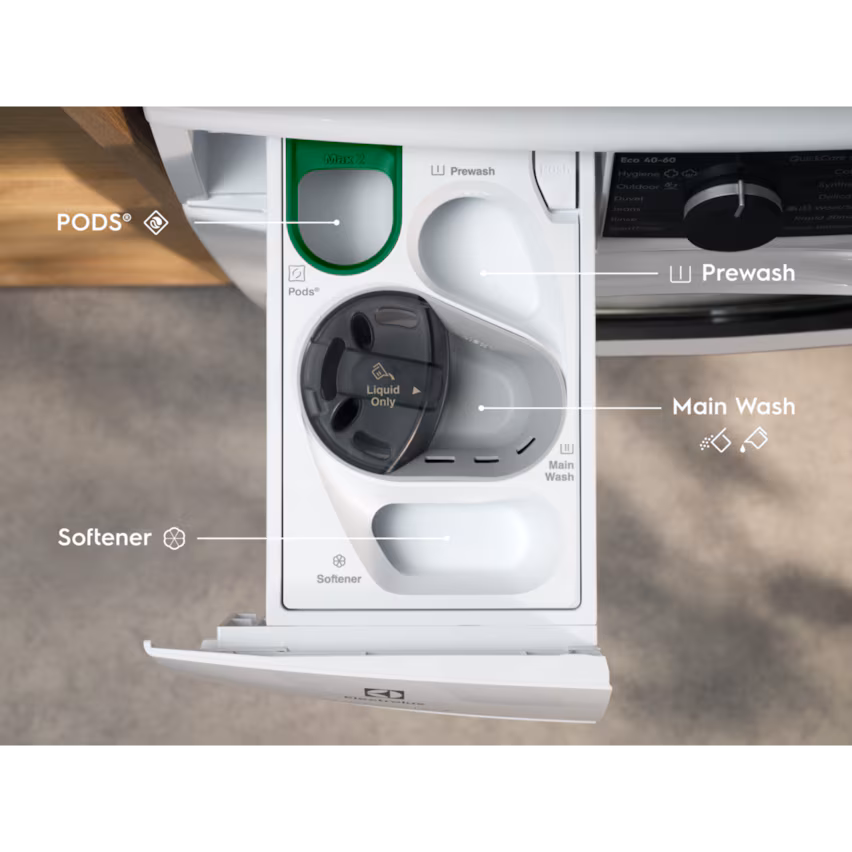 Electrolux EW8W7607QE