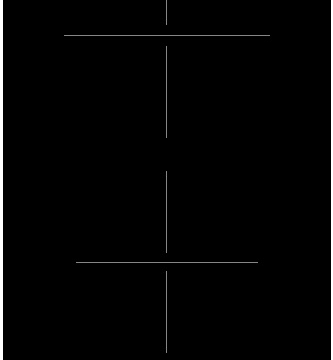 I3S20B Black